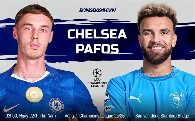 Mã hóa SSL tf88 game