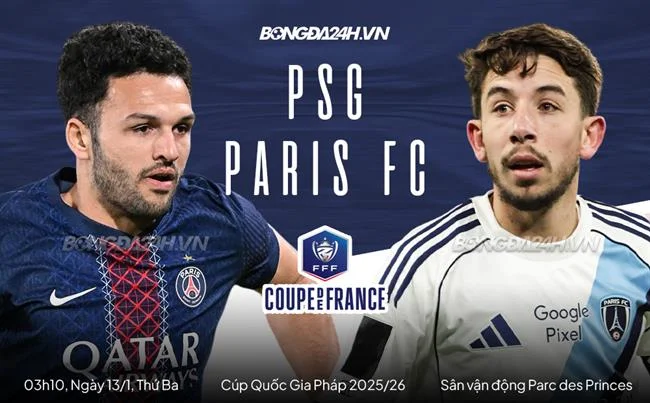Quản Lý Đồng Ý của Người Dùng tf88 game