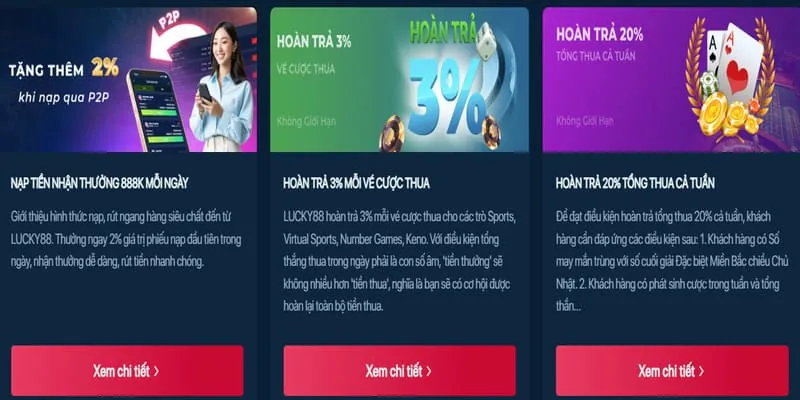 Khuyến mãi nạp lại hàng ngày